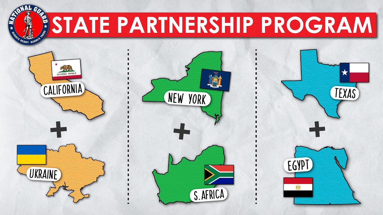Video thumbnail for How Each U.S. State Has A Country As Its Partner