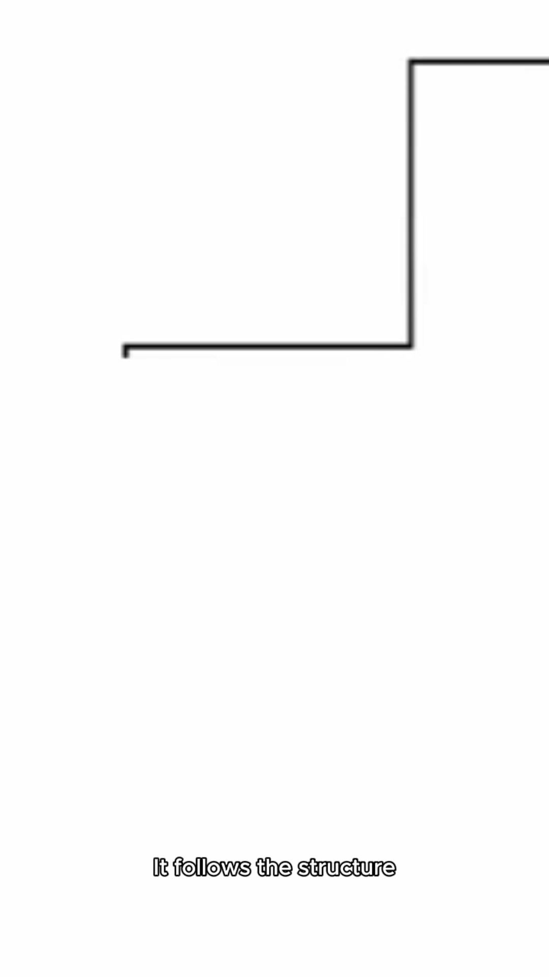 Video thumbnail for conditional sentences