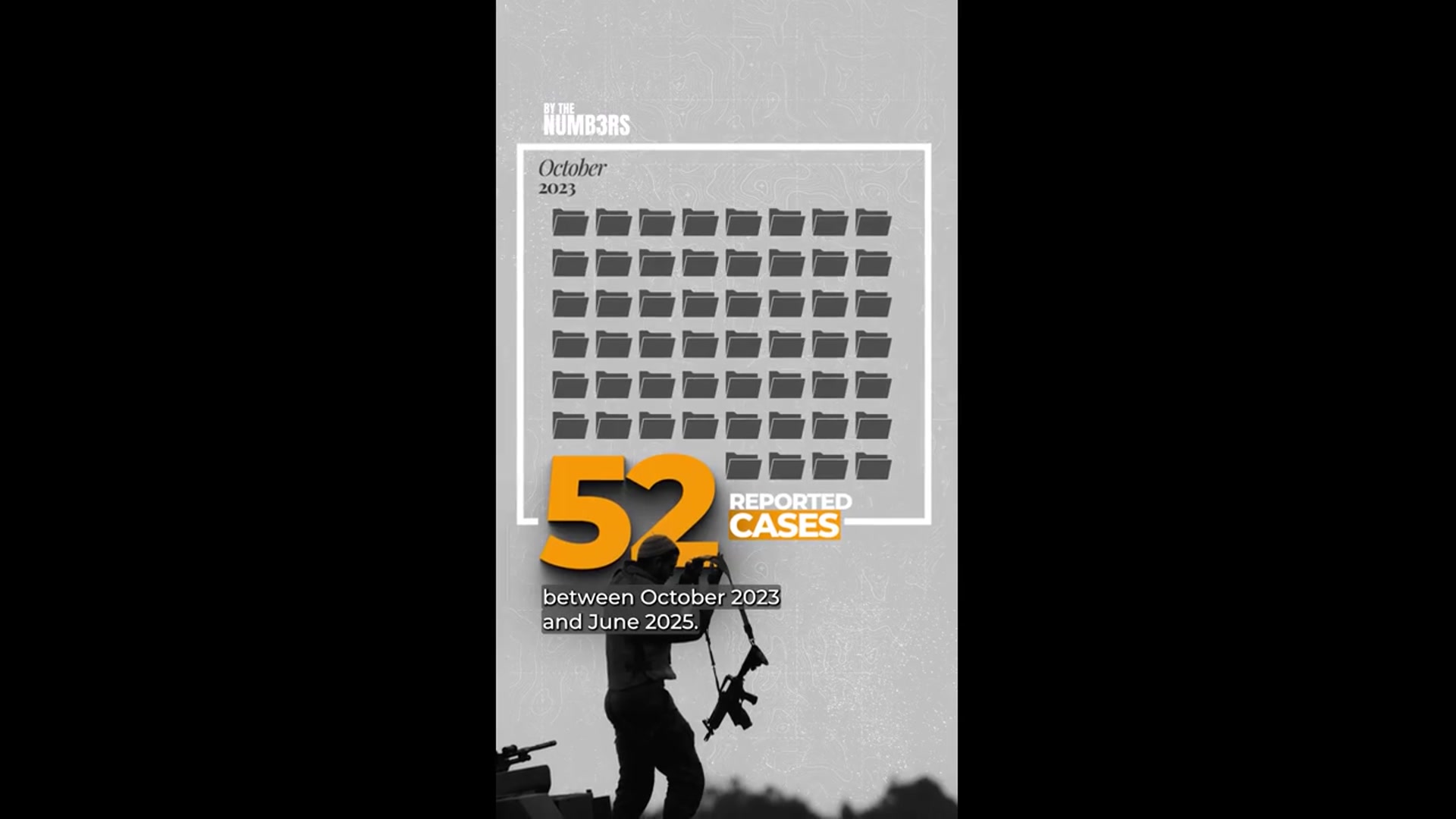 'Video thumbnail for Why the Israeli military is widely accused of avoiding accountability.'