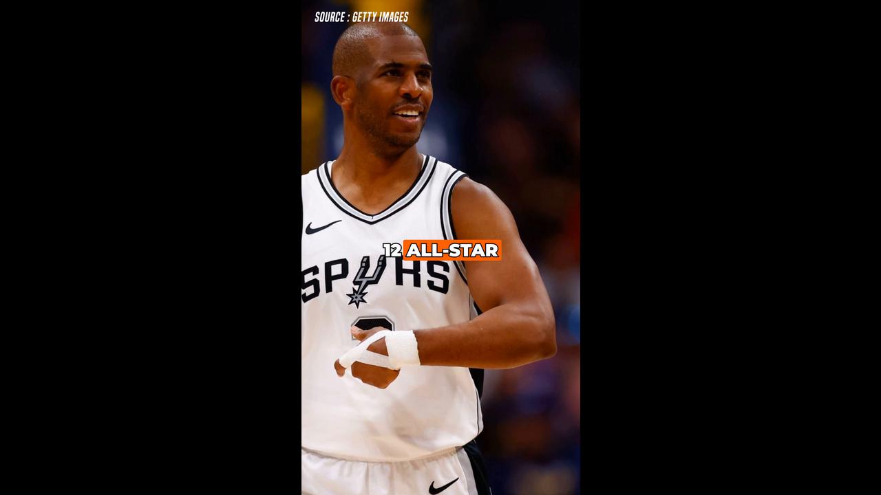 Video thumbnail for Erik Spoelstra Calls Chris Paul a “Hall of Fame Player” Without Hesitation