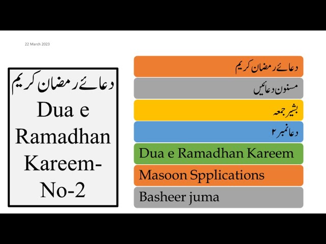 Video thumbnail for Dua 02 Difficulties Video Basheer Juma