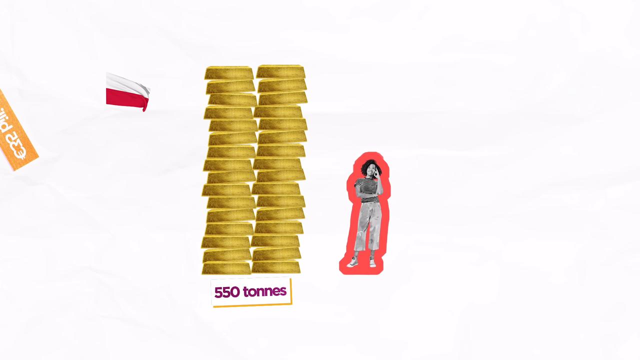 Video thumbnail for Watch the video: All that glitters is not gold?