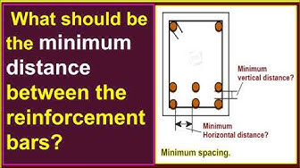 'Video thumbnail for What should be the minimum distance between the reinforcement bars?'