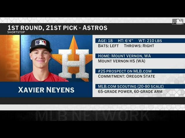 Video thumbnail for Houston Astros Select Xavier Neyens with No. 21 Pick in 2025 MLB Draft!