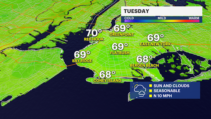 Video thumbnail for Sunny, seasonable and a breezy week in Brooklyn