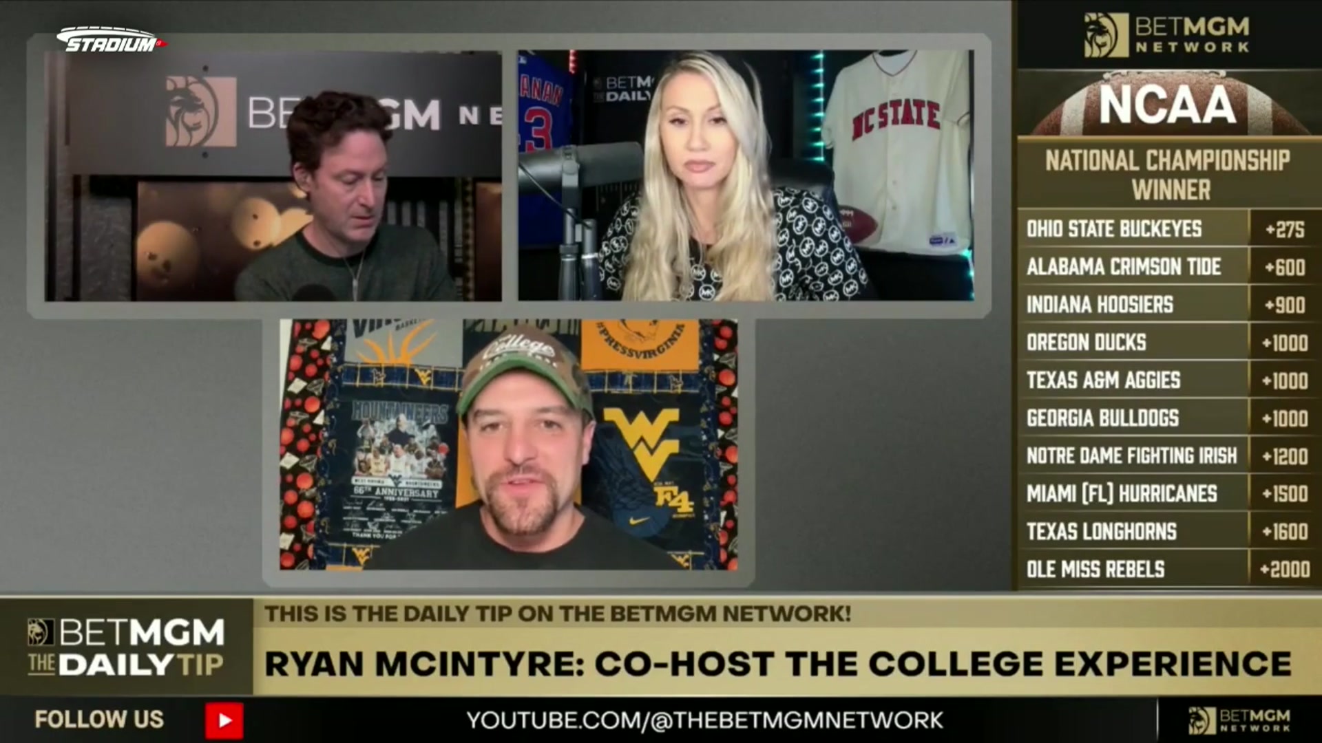 'Video thumbnail for Who Is a Team in College Basketball That Is Poised To Make a Run?'