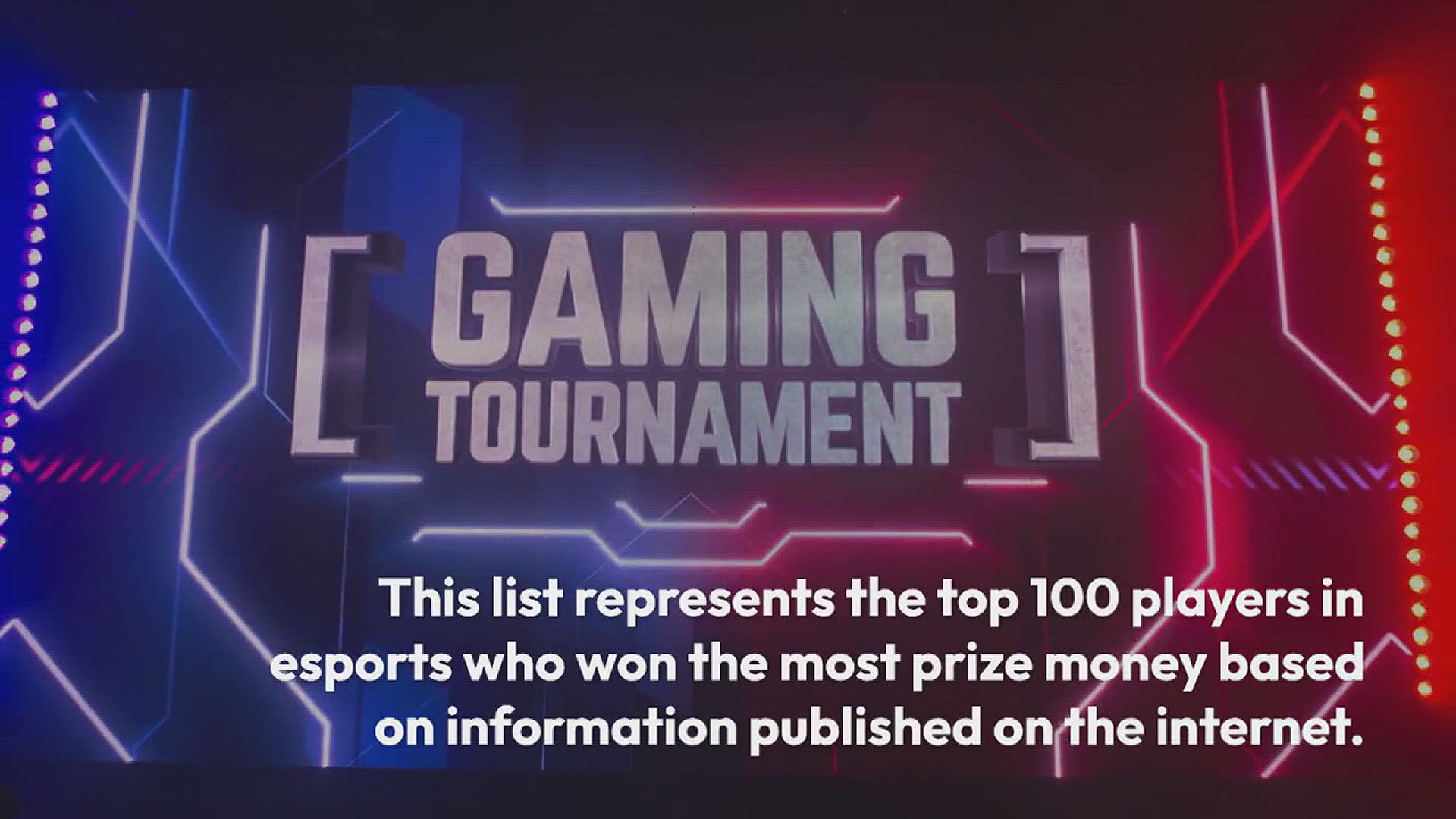 Video thumbnail for Esports Player Rankings : Top 100 Highest Overall Earnings