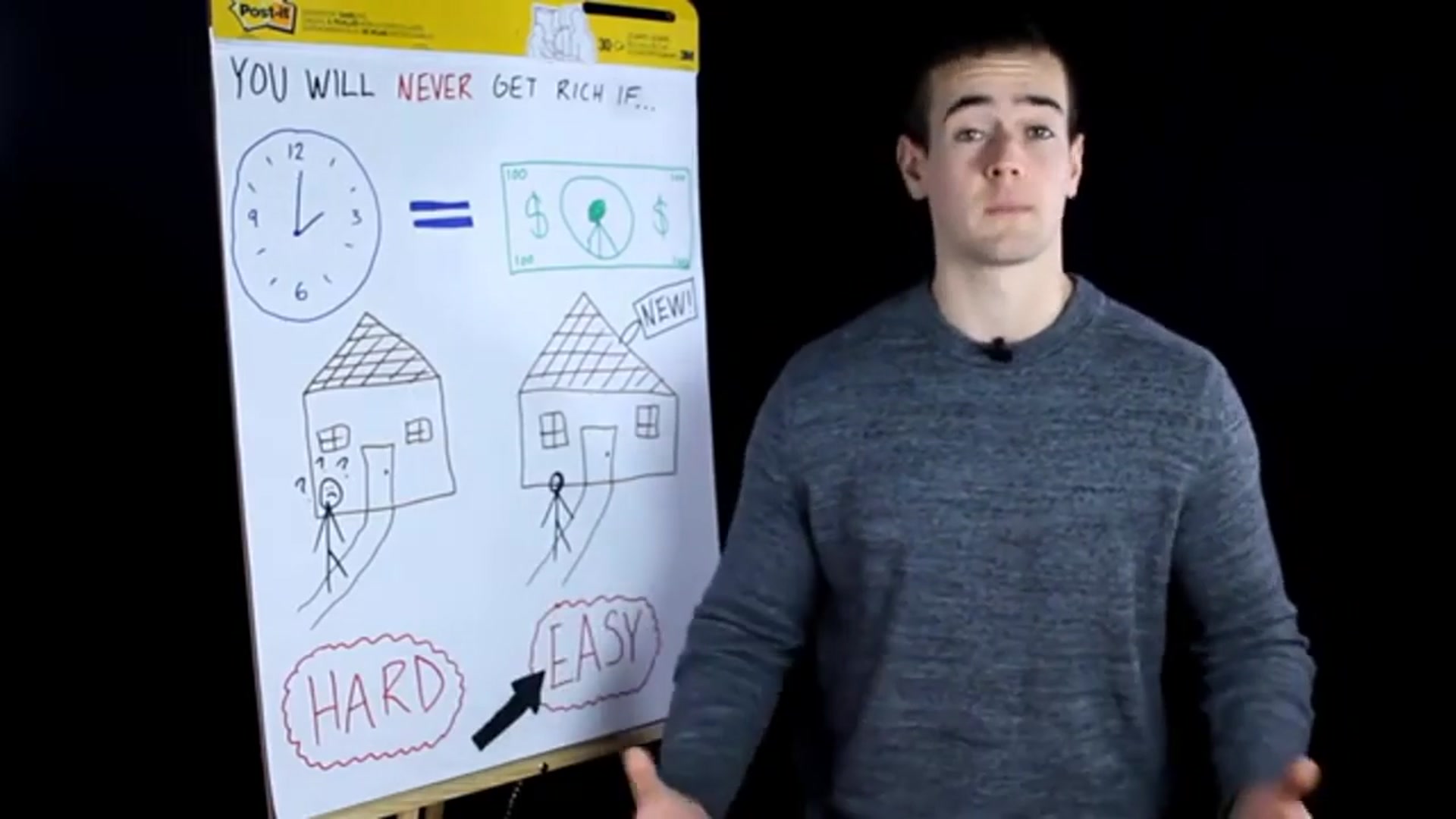 'Video thumbnail for ryan scribner espanol: evita estos errores: cómo hacerte rico invirtiendo y manejando tus finanzas'