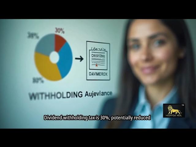 Video thumbnail for 🇦🇺 “Australia Company Formation | Step-by-Step Incorporation Guide 2025 | Start Business Fast”