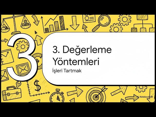 Video thumbnail for İş Değerleme ve Ücret Yönetimi 2024-2025 Final Soruları