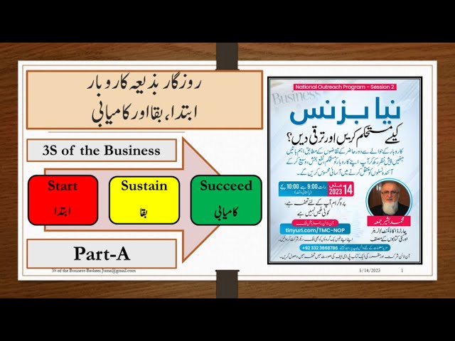 Video thumbnail for Basheer Juma- How to start a business-Business Sustainability and Growth   Part A