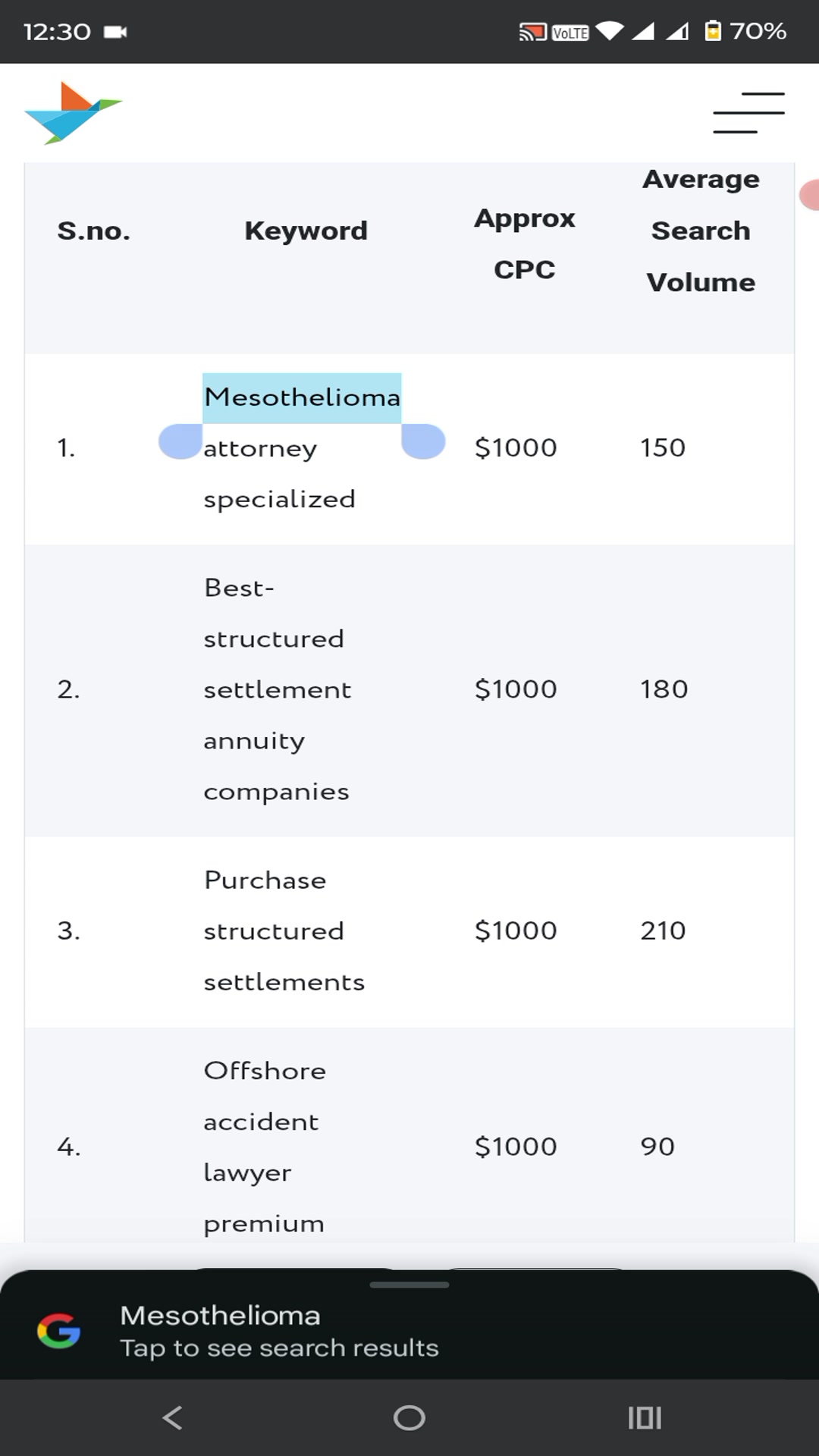 Video thumbnail for Mesothelioma attorney specialized - Best-structured settlement annuity companies - Purchase structured settlements - Offshore accident lawyer premium - High-end luxury private jet charter - Top-tier business liability insurance providers