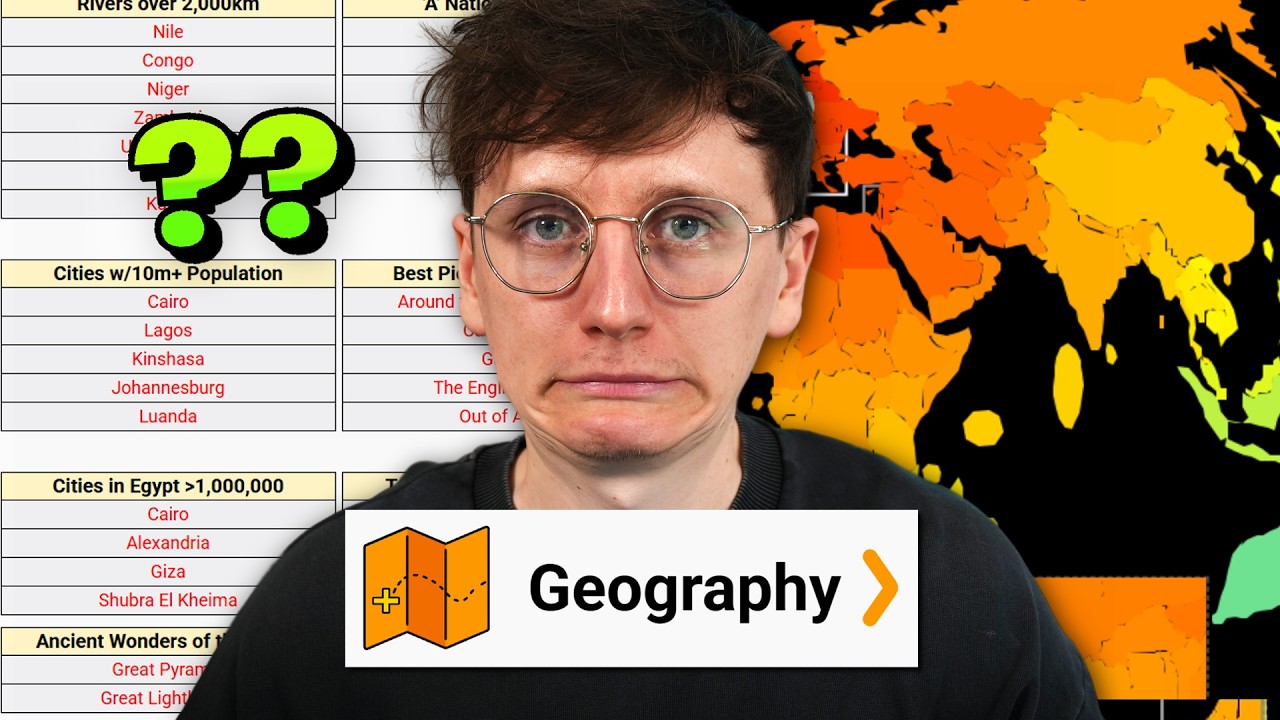 Video thumbnail for I Tried EVERY Sporcle Geography Quiz...