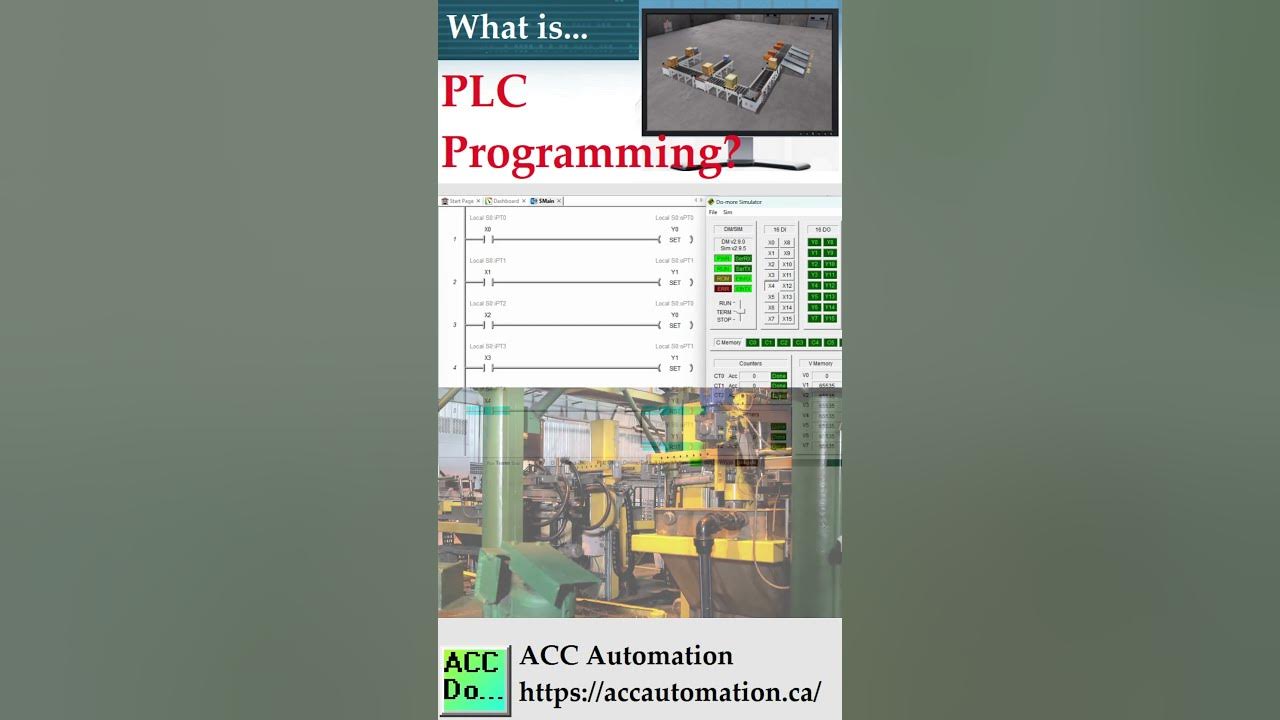 'Video thumbnail for What is PLC Programming?'