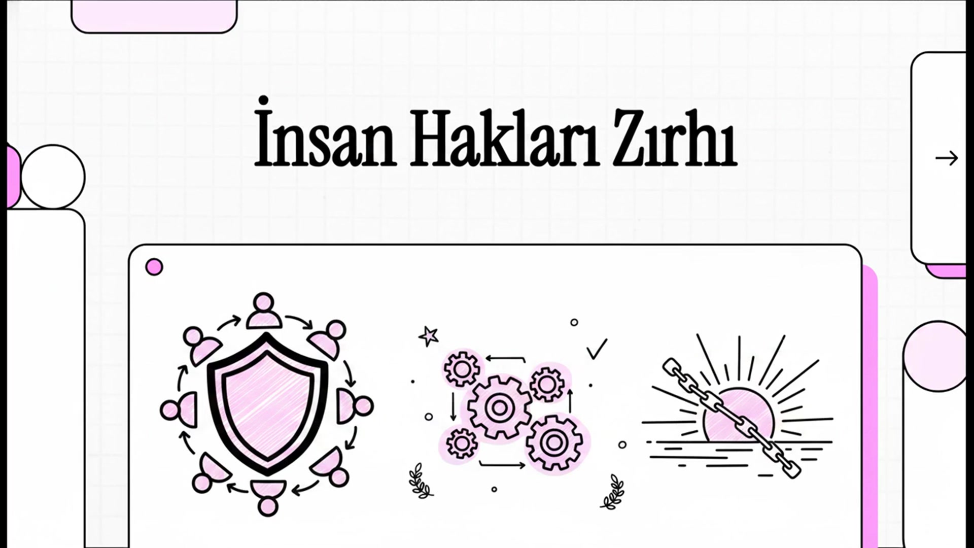 Video thumbnail for İnsan Hakları ve Demokratikleşme 2025-2026 Vize Soruları