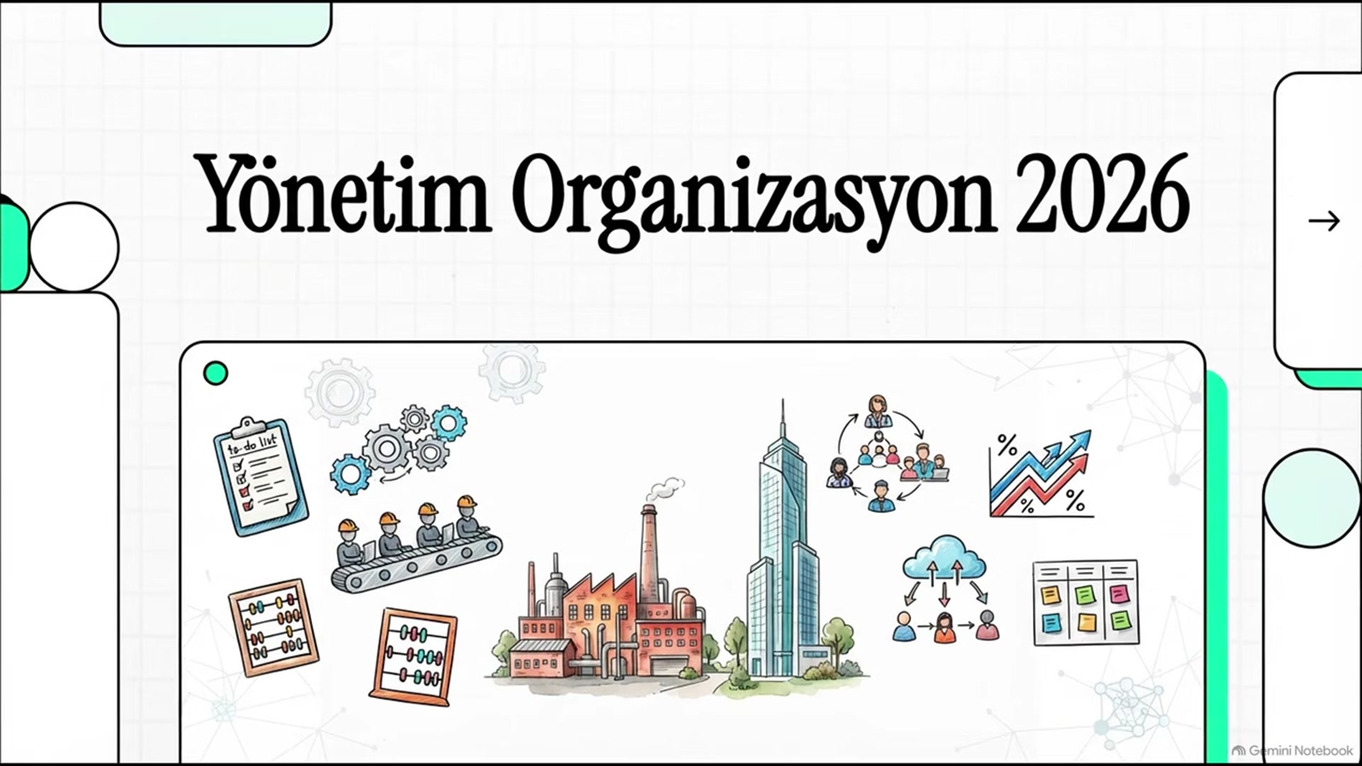 Video thumbnail for Yönetim ve Organizasyon 2026 Üç Ders Soruları
