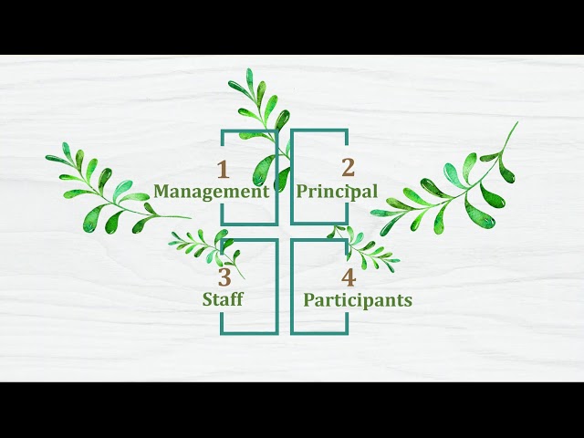 Video thumbnail for FINAL THANK YOU NOTE