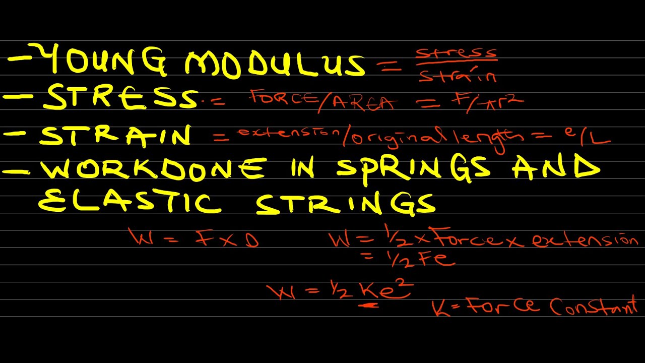 'Video thumbnail for YOUNG MODULUS STRESS STRAIN AND ENERGY IN ELASTIC SPRIGS #youngmodulus #elasticity #learnphysics'