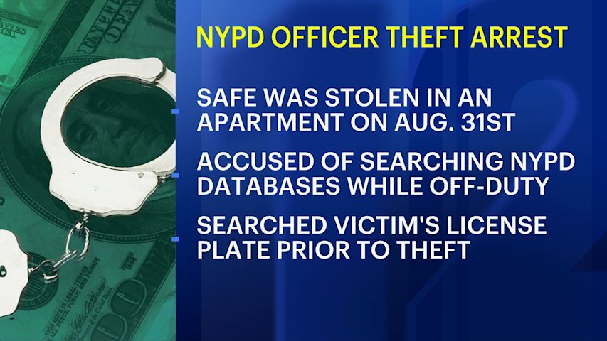 Video thumbnail for NYPD officer accused of tampering with evidence to cover up stealing almost $50K
