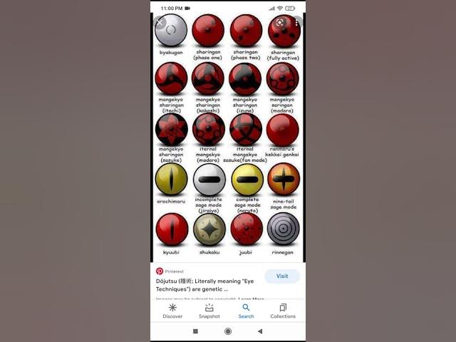 Video thumbnail for All Naruto eyes