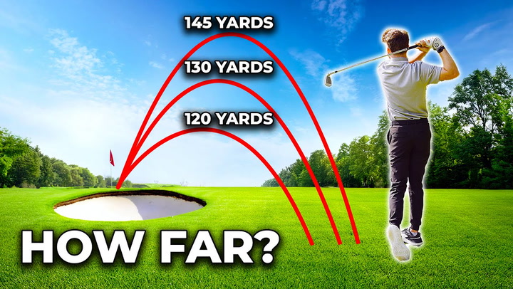 Video thumbnail for How Far Should You Hit Your Irons?  - Data From Arccos