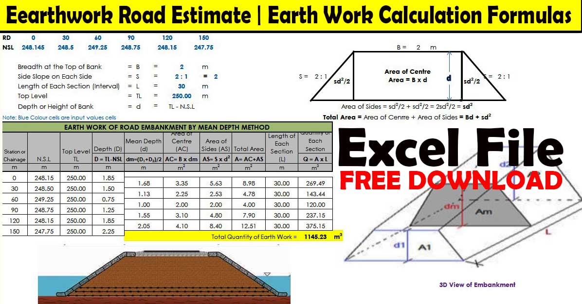 Video thumbnail for Earthwork By Mean Area Method (in Partially Cutting and Filling Lengthwise)