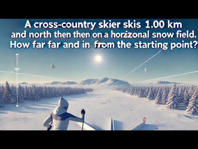 'Video thumbnail for A cross-country skier skis 1.00 km north and then 2.00 km east on a horizontal snow field.'