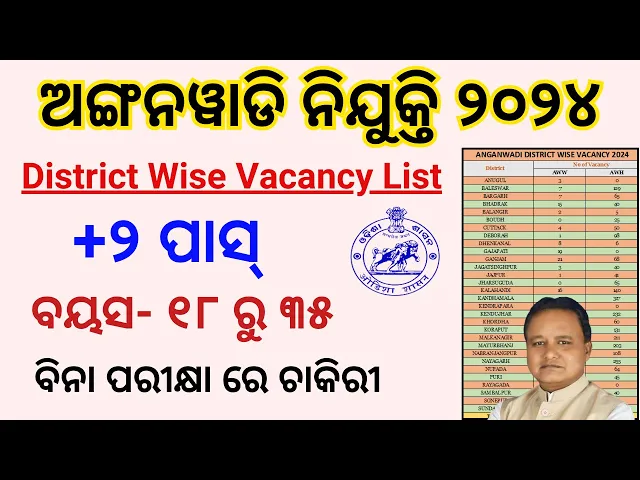 Video thumbnail for Odisha Anganwadi Vacancy 2024 | +2 Pass Female | Anganwadi District Wise Vacancy List 2024 Odisha