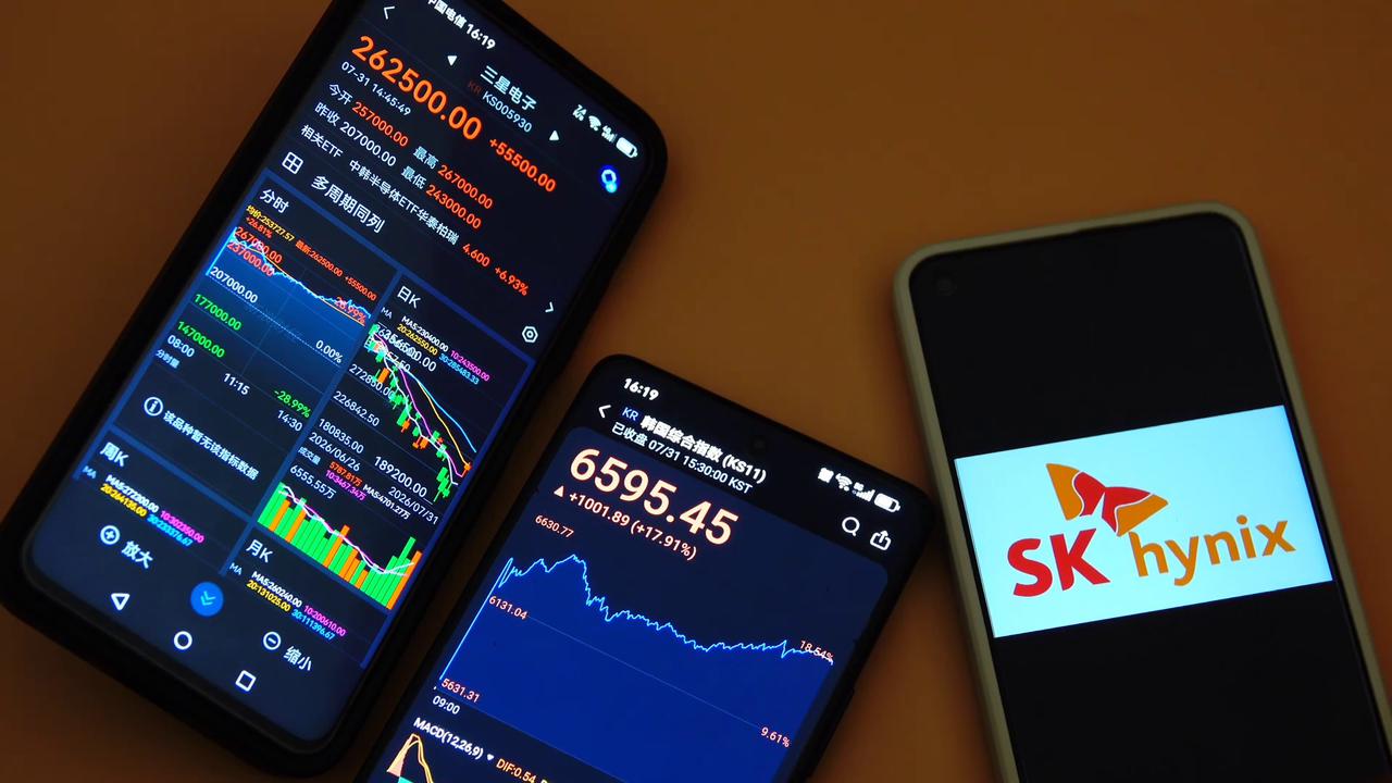 Video thumbnail for China: Korea KOSPI Index.