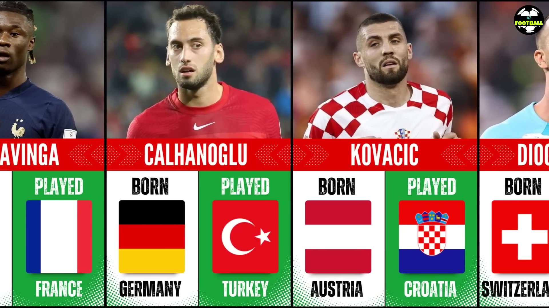 'Video thumbnail for Renowned Football Players Who Did Not Represent Their Country of Birth'