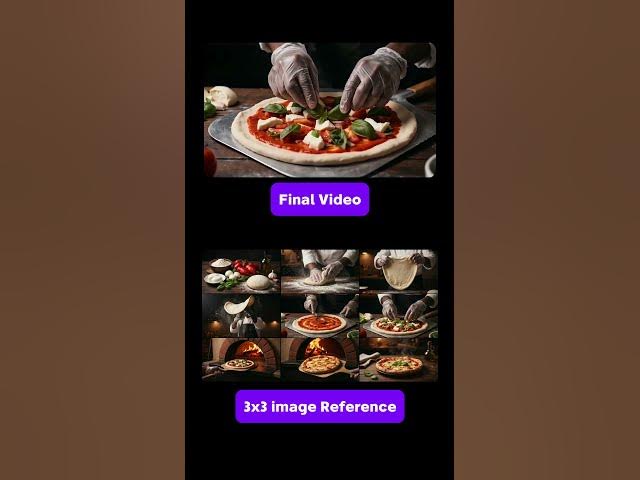 Video thumbnail for Making pizza using Seedance 2.0 from one reference image on LanHive.