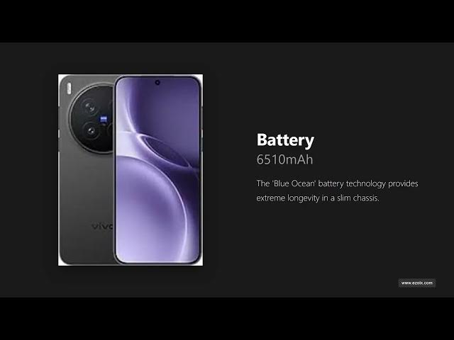 Video thumbnail for vivo x300 pro