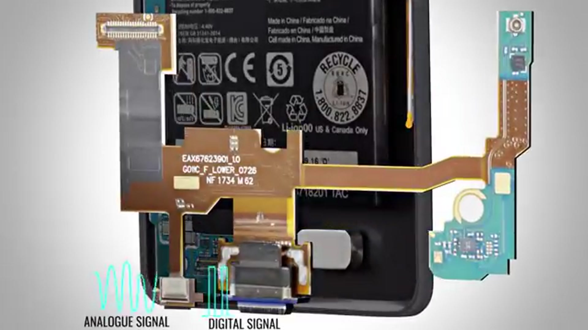 Video thumbnail for How Does a Mobile Phone Work? | Part 1