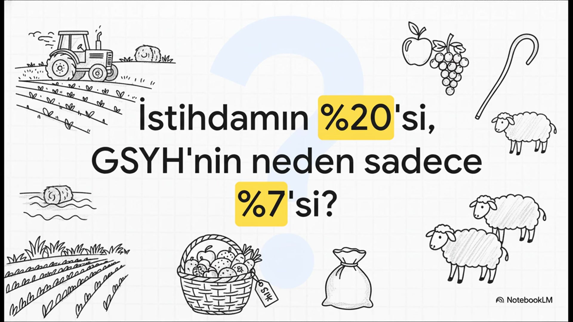 Video thumbnail for İKT402U Türkiye Ekonomisi Ünite 4