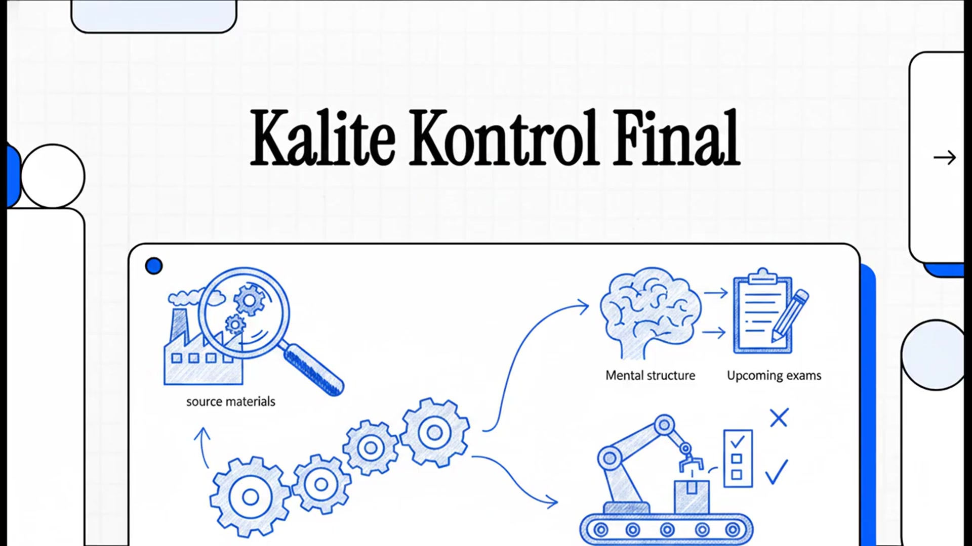 Video thumbnail for Endüstriyel Kalite Kontrol 2025-2026 Final Soruları