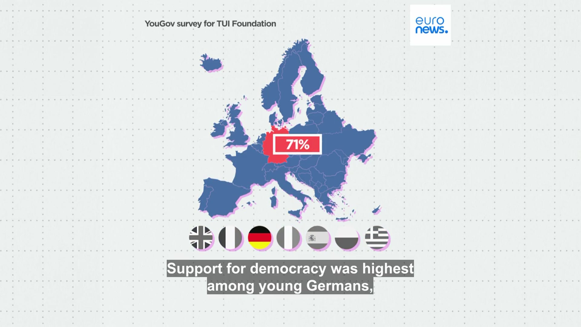 'Video thumbnail for Do young Europeans believe in democracy?'