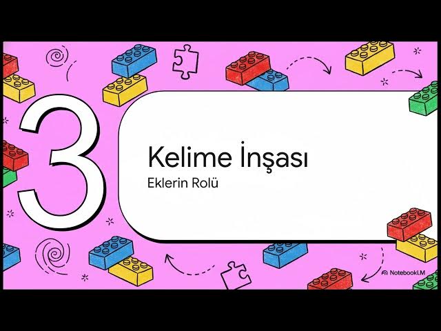 Video thumbnail for Türk Dili-1 2025-2026 Bütünleme Soruları