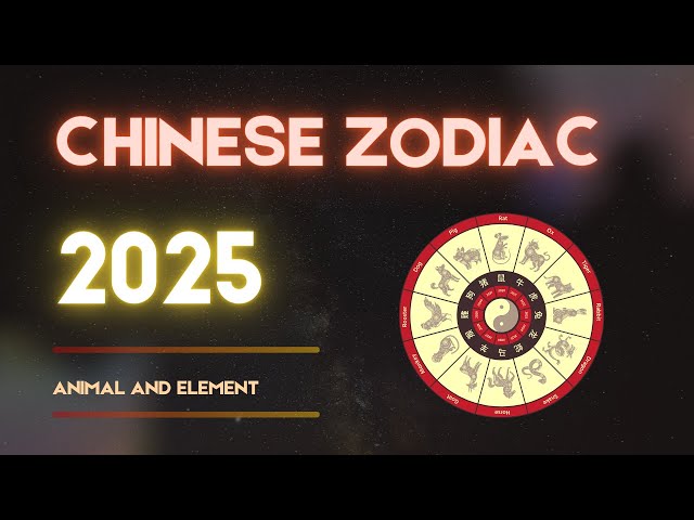 'Video thumbnail for Chinese zodiac 2025 animal and element-Video'