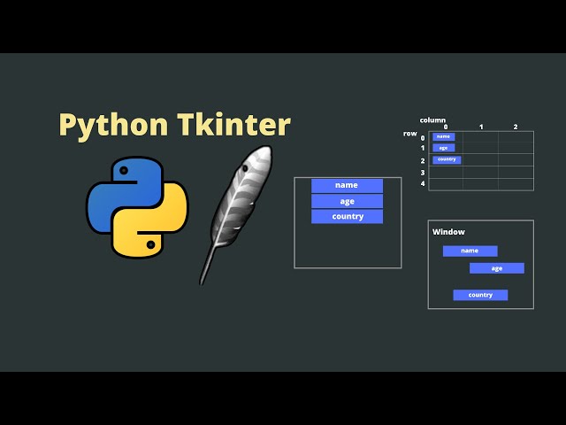 Video thumbnail for Geometry managers in Tkinter  ( Python Tkinter Ep.04 )