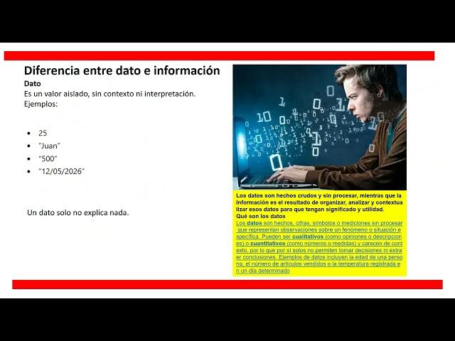 Video thumbnail for Introducción al análisis de datos . 01