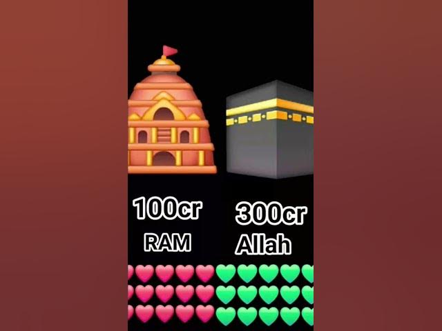 Video thumbnail for 😱jay shree ram😱#viral #shortvideos