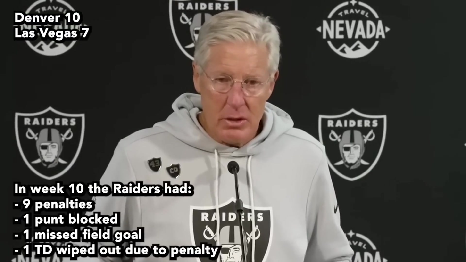 'Video thumbnail for The Biggest Week 10 Takeaways! The Panthers, Giants, and Bills ALL Had Bad Losses In Week 10!'