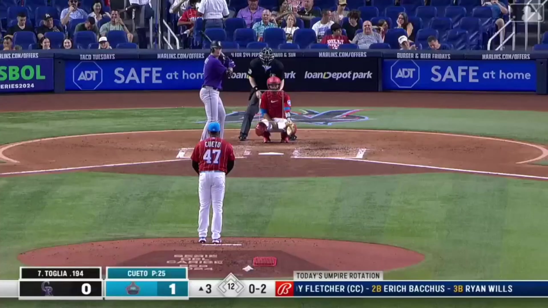 'Video thumbnail for Johnny Cueto 2023 Highlights!'