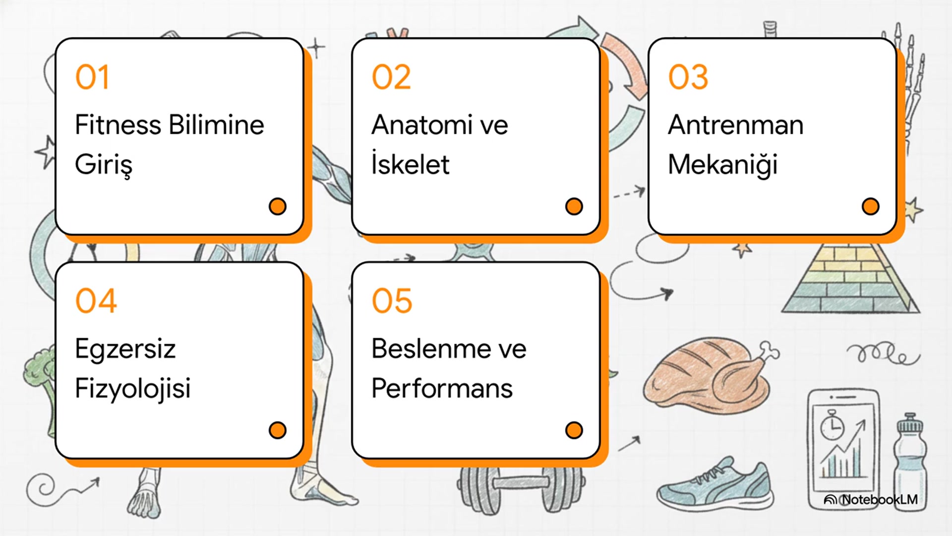 Video thumbnail for Ata Aöf Fitness Uygulamaları 2024-2025 Bütünleme Soruları