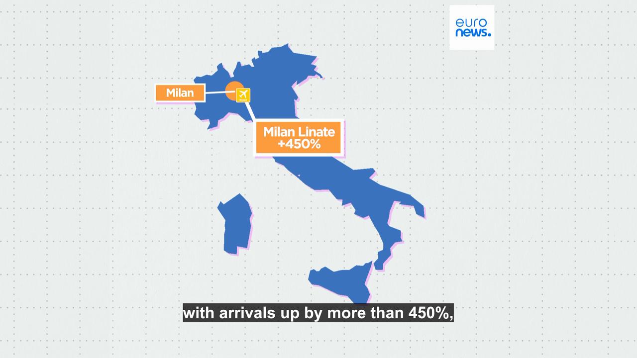 'Video thumbnail for Winter Olympics: Which Europeans are splurging the most on tickets?'