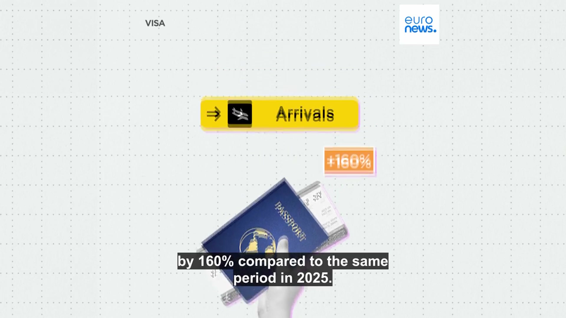 'Video thumbnail for Winter Olympics: Which Europeans are splurging the most on tickets?'