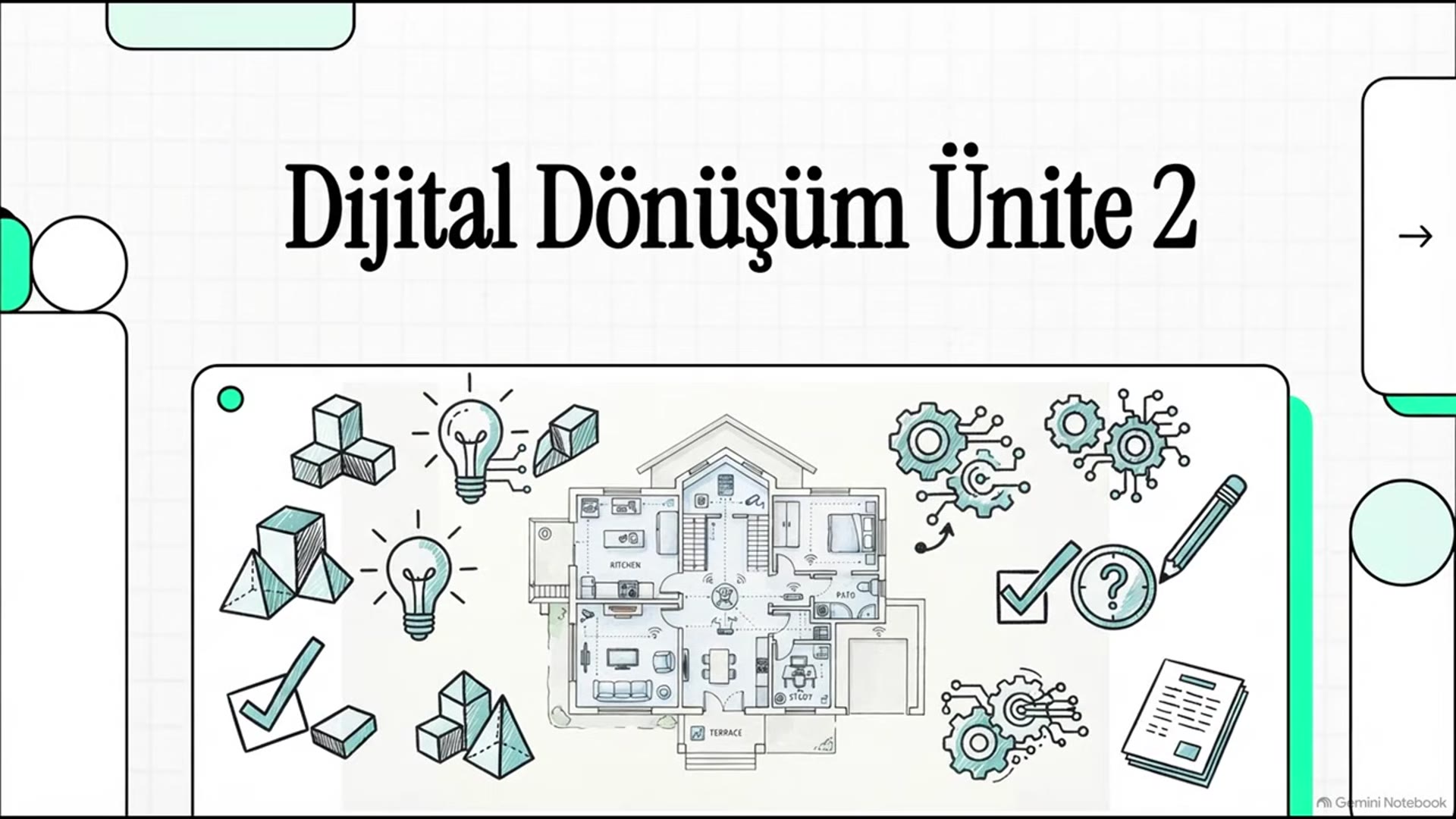 Video thumbnail for Ankuzef Dijital Dönüşüm Ünite 2 Deneme Sınavı