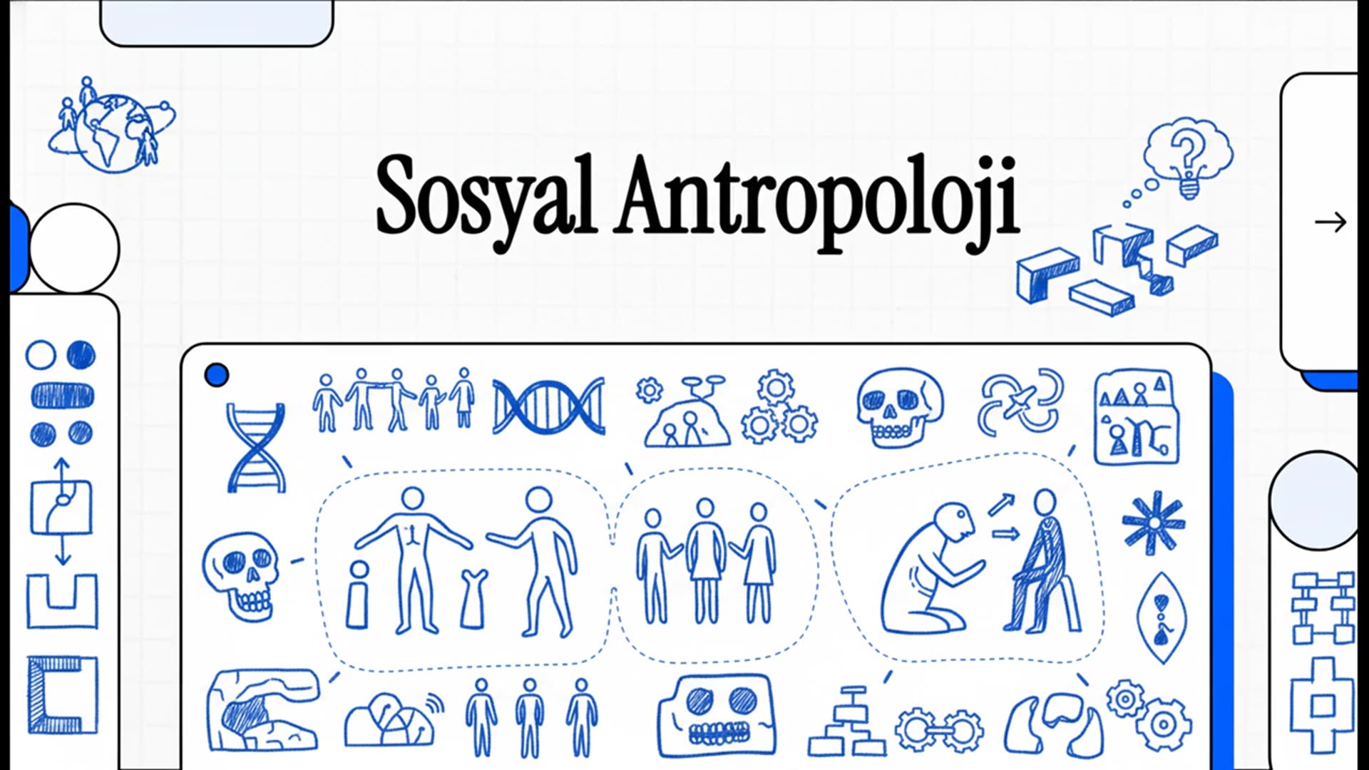 Video thumbnail for Sosyal Antropoloji 2024-2025 Bütünleme Soruları