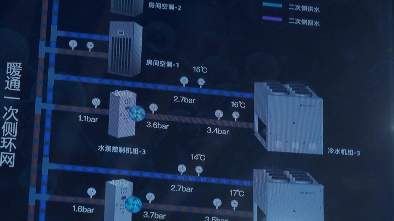 Video thumbnail for China: China's Tianqiong supercomputer redefines scientific research.