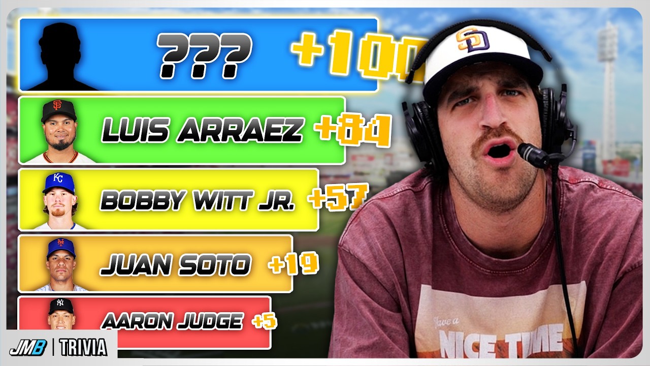 Video thumbnail for Who is the Active Player with the 100th most WAR?